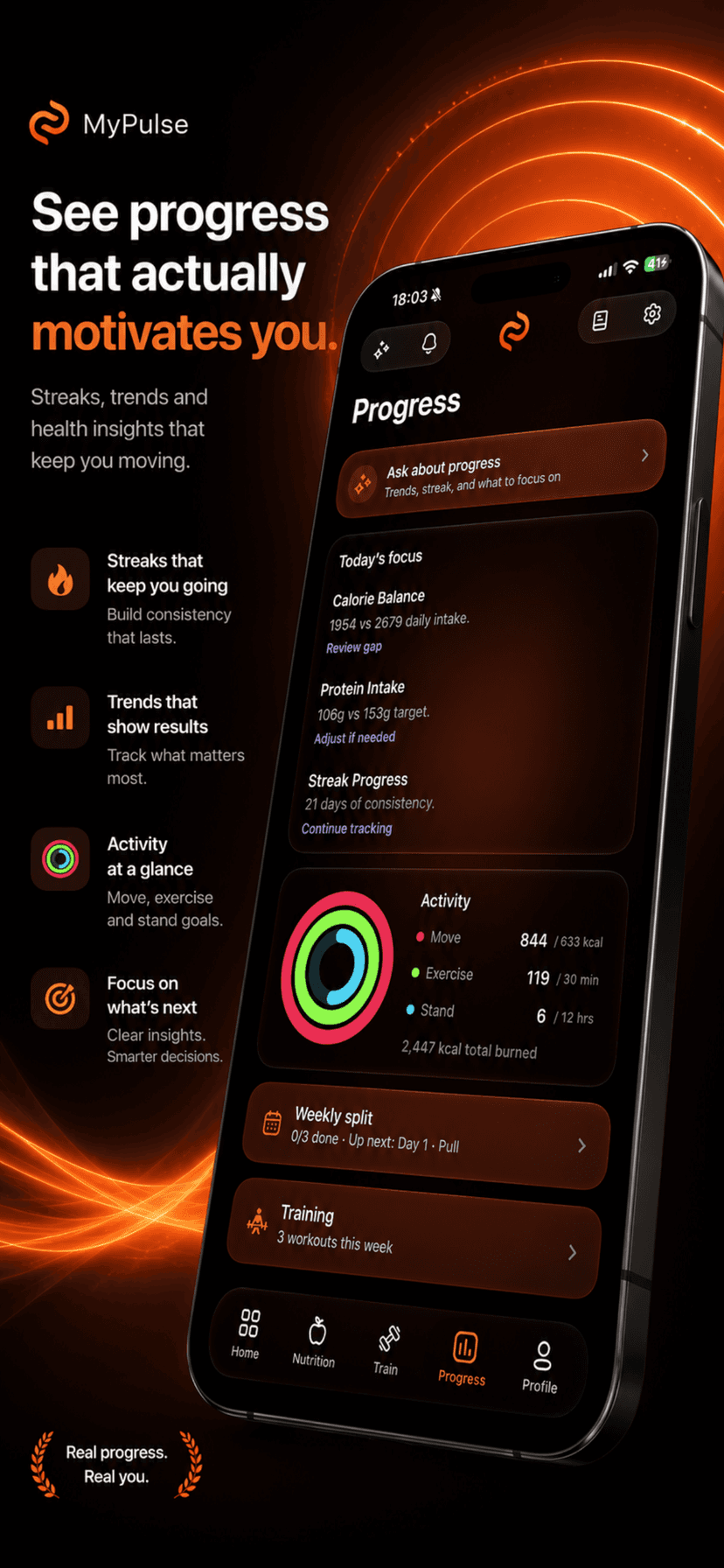 MyPulse Progress